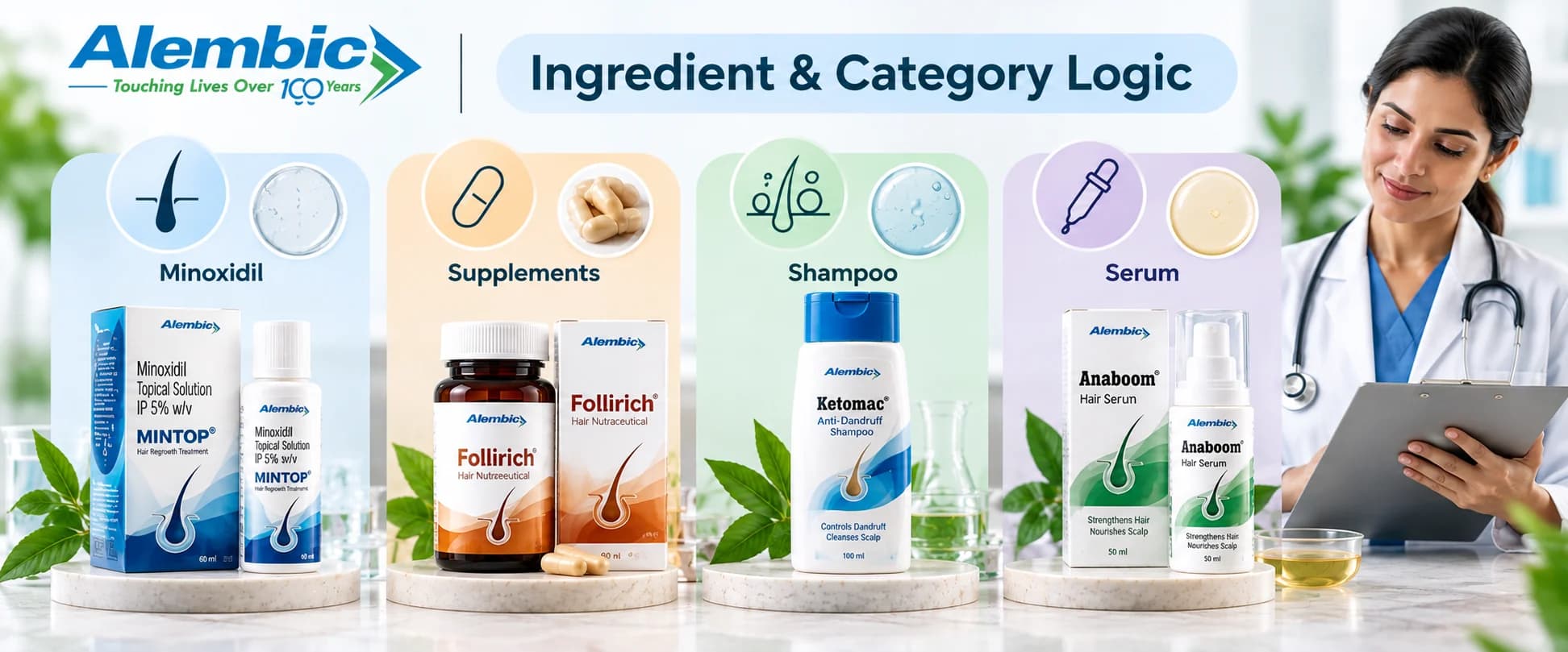 Alembic haircare product categories showing minoxidil, hair supplements, anti-dandruff shampoo and hair serum with ingredient-based selection guidance.