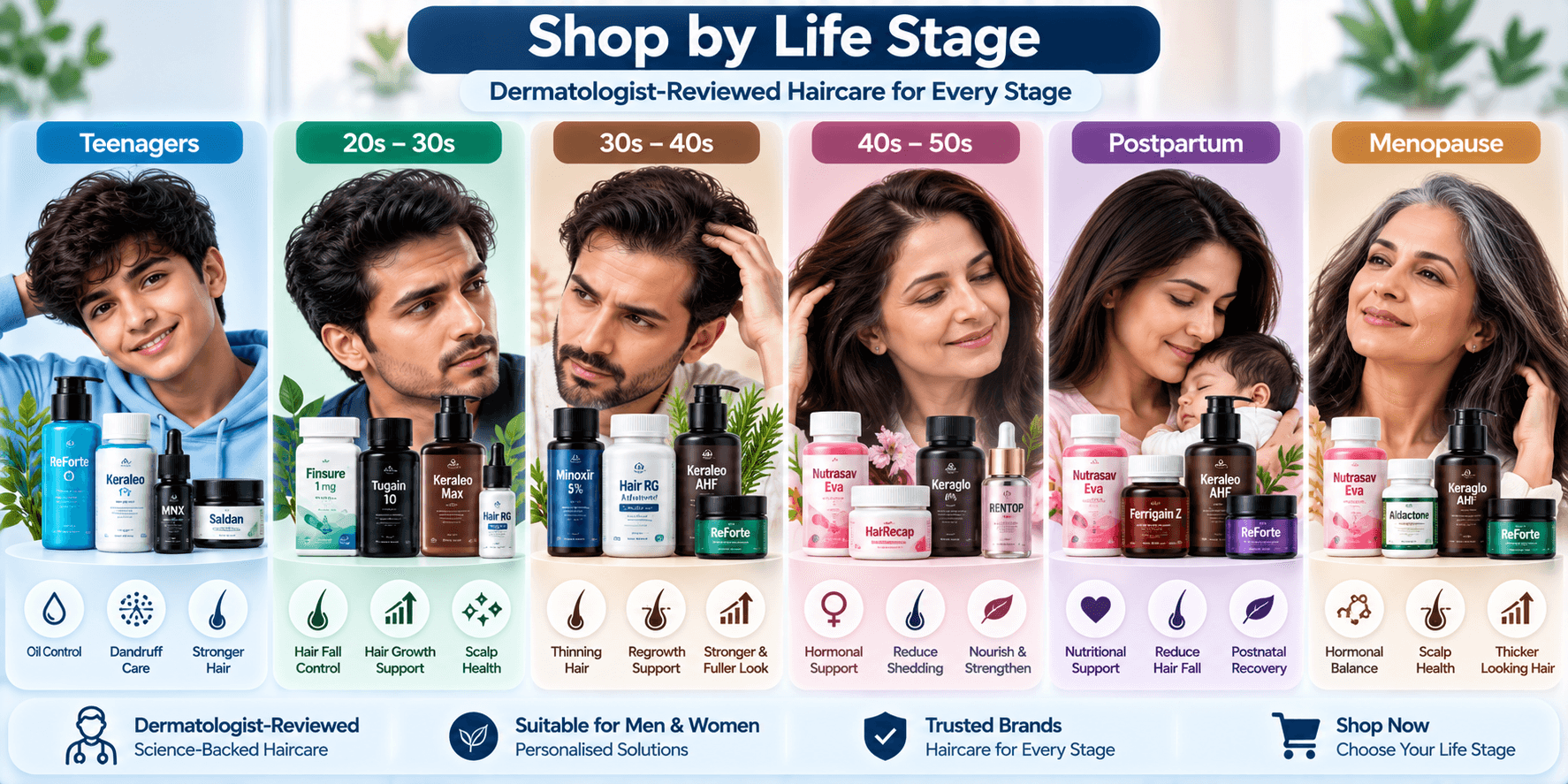 Shop Haircare by Life Stage – Dermatologist-Reviewed Categories Dermatologist-reviewed haircare categories by life stage including teenagers, adults, postpartum and menopause