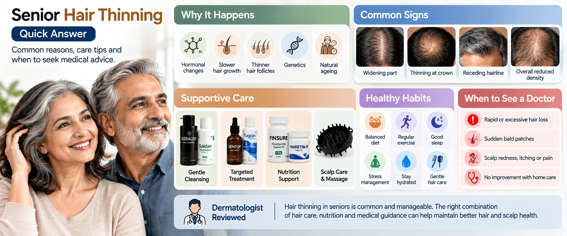 Senior Hair Thinning – Quick Answer Summary Senior hair thinning quick answer summary with common causes, signs, supportive care and dermatologist-reviewed guidance — Hairsncares