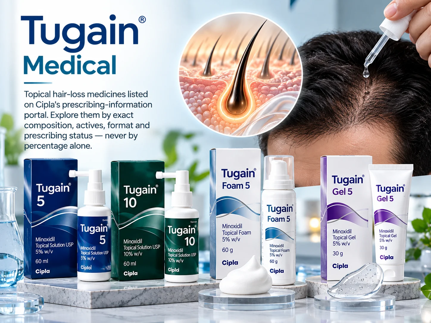 Tugain Medical hair-loss treatment illustration featuring labelled minoxidil topical solution bottles, foam and gel formulations with a scalp and hair follicle visual.