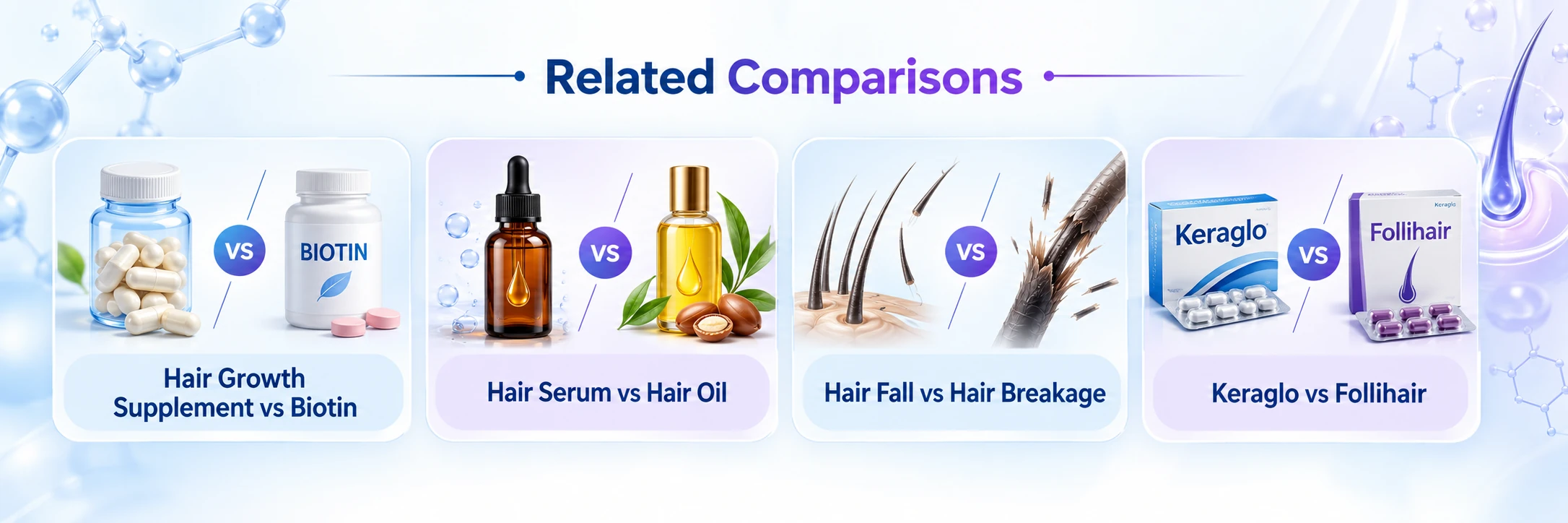 Related comparisons — banner