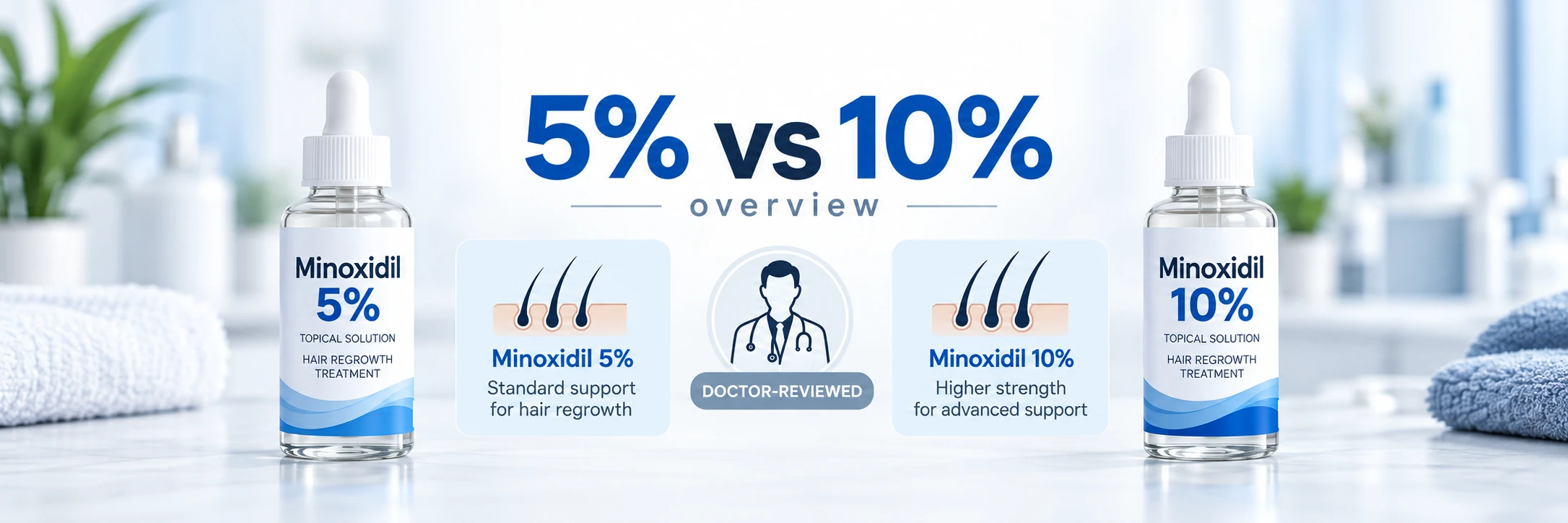 Dermatologist-reviewed comparison and AI screening