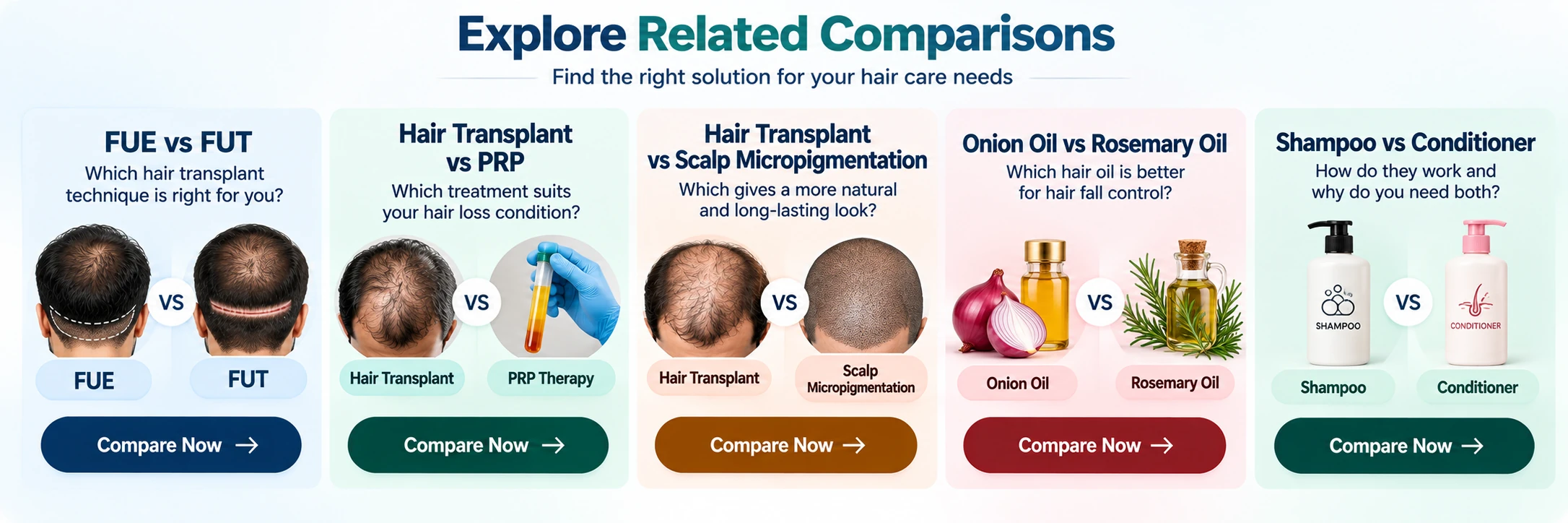 Related comparisons — banner