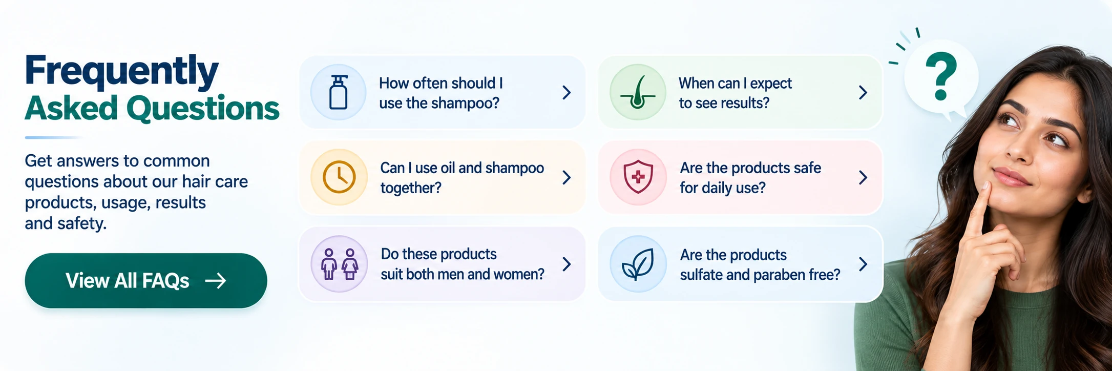FAQs — banner