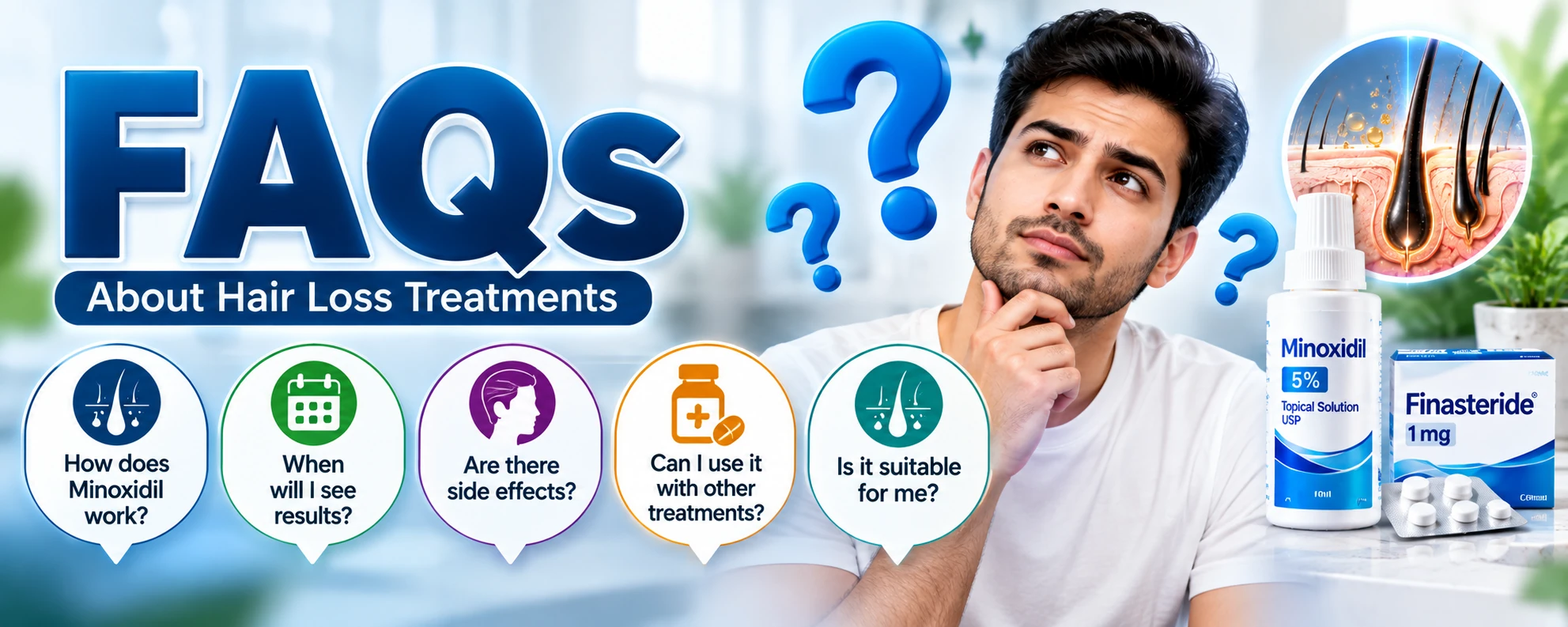 FAQs — banner