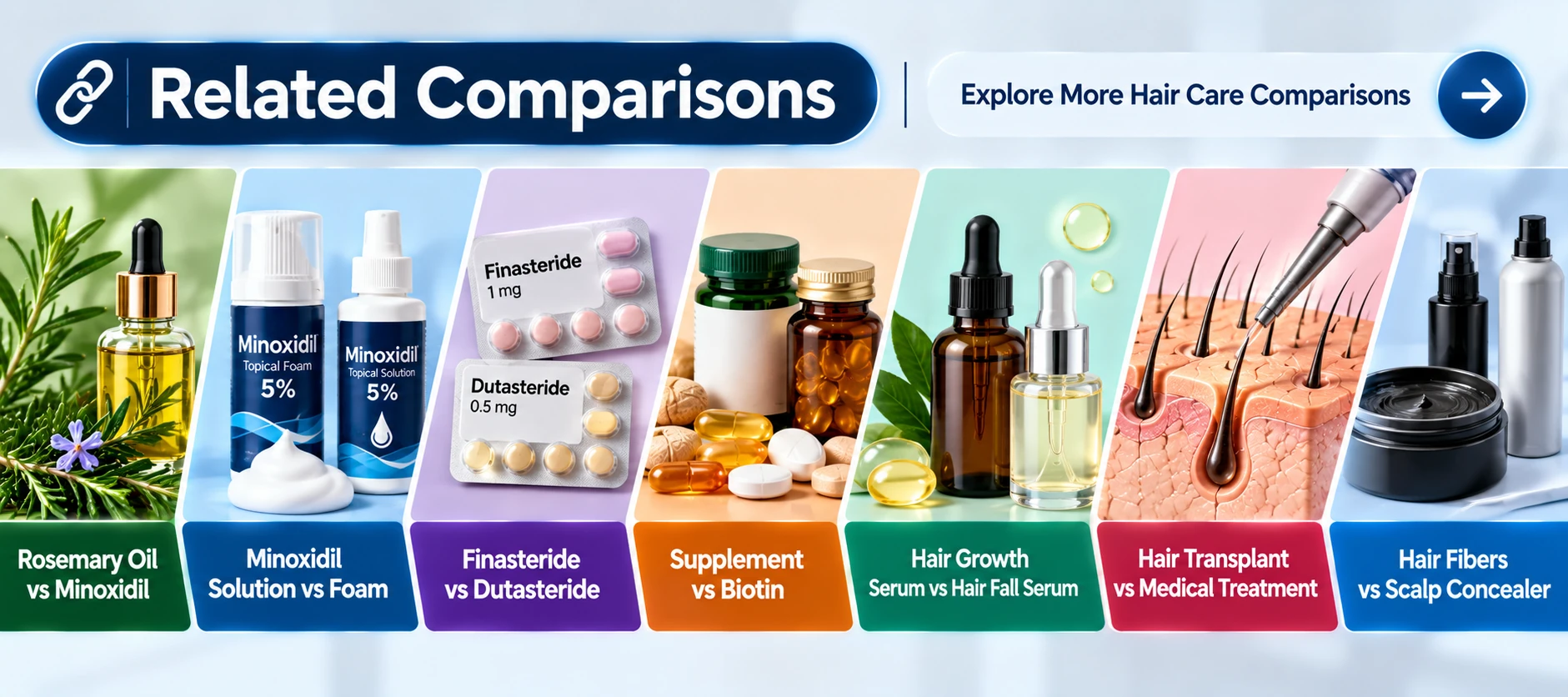 Related comparisons — banner