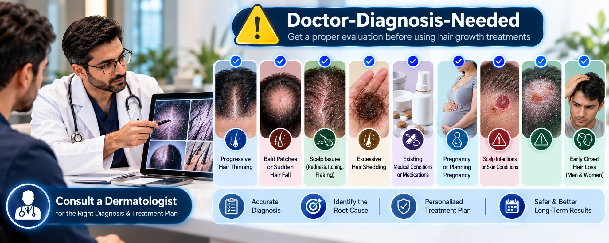 Doctor-diagnosis-needed — checklist