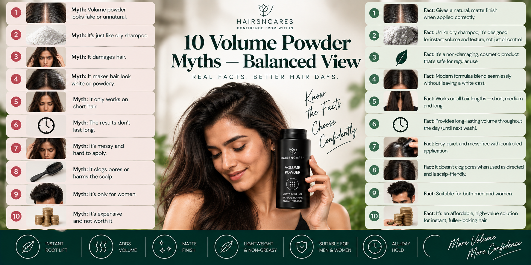 10 Volume Powder Myths — Balanced View 10 Volume Powder myths and facts covering root lift, hair texture, application, finish, wear, and suitability.