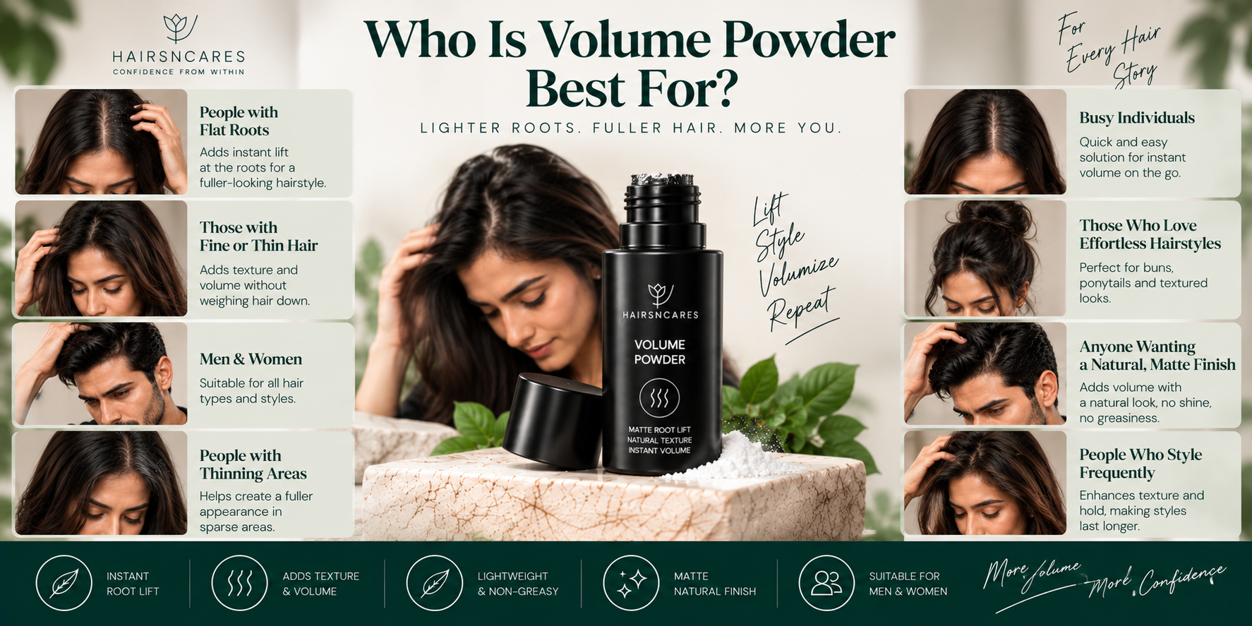 Who Is Volume Powder Best For? Volume Powder suitability guide for flat roots, fine hair, thinning areas, frequent styling, and matte root volume.