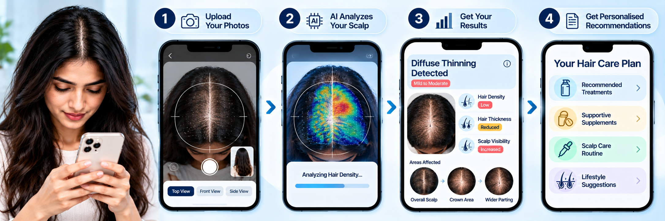 AI Hair Test smartphone preview showing diffuse thinning assessment, scalp analysis, hair density results and personalized haircare recommendations.