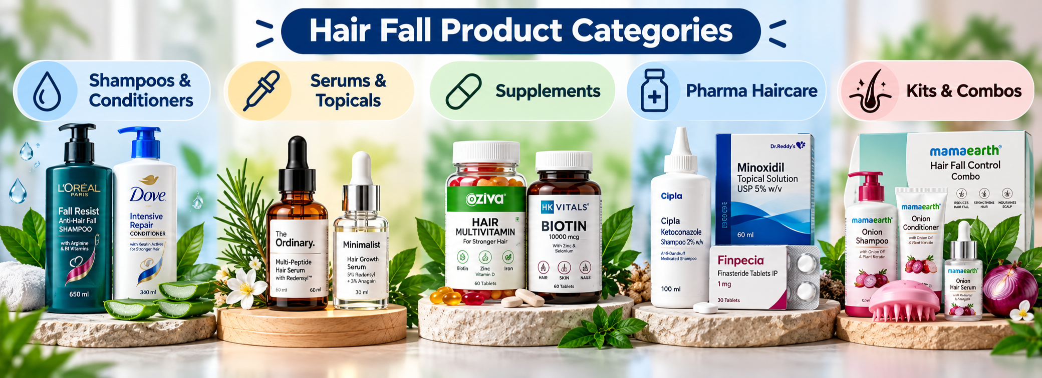 Hair fall product range including shampoos, serums, supplements, pharma haircare, and hair care kits