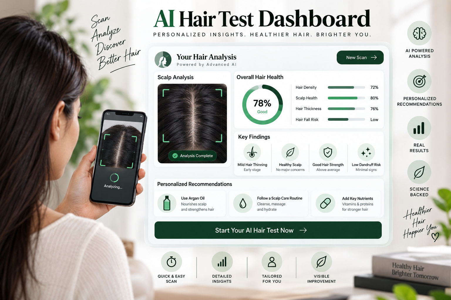AI Hair Test Dashboard for Personalized Hair Analysis AI-powered hair test dashboard showing scalp analysis, hair health scores, key findings, and personalized hair care recommendations.