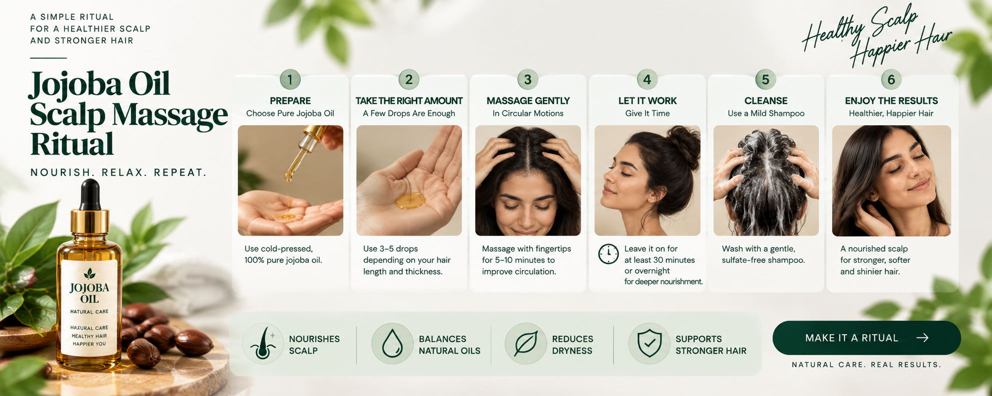 Step-by-step jojoba oil scalp massage routine showing oil preparation, application, gentle scalp massage, treatment time, cleansing, and healthy-looking hair.
