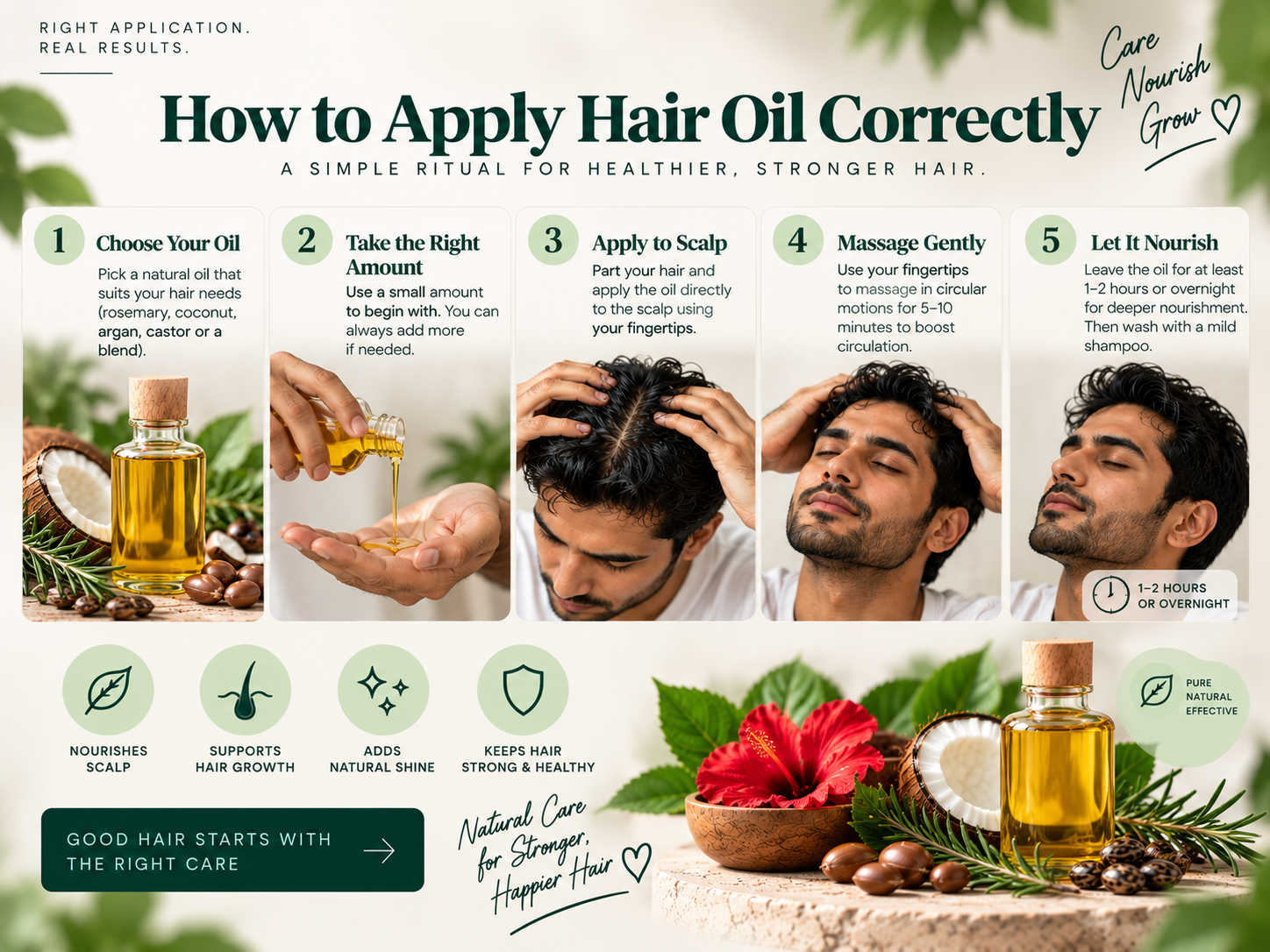 Step-by-step guide showing how to choose, apply, and massage hair oil into the scalp before leaving it to nourish the hair.