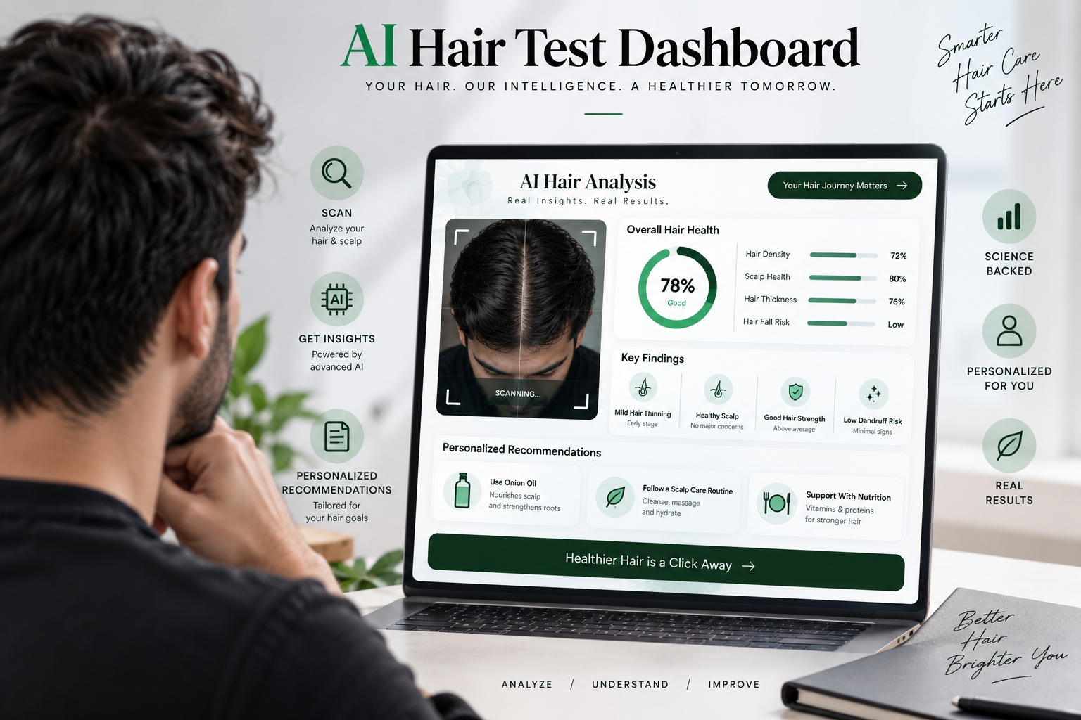 AI-powered hair test dashboard displaying personalized scalp analysis, hair health insights, and customized hair care recommendations.