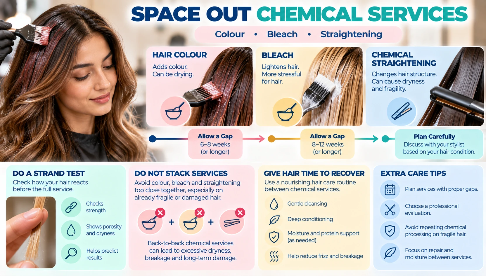 Hair colour bleach and chemical straightening services spaced apart to reduce repeated chemical stress on fragile damaged hair