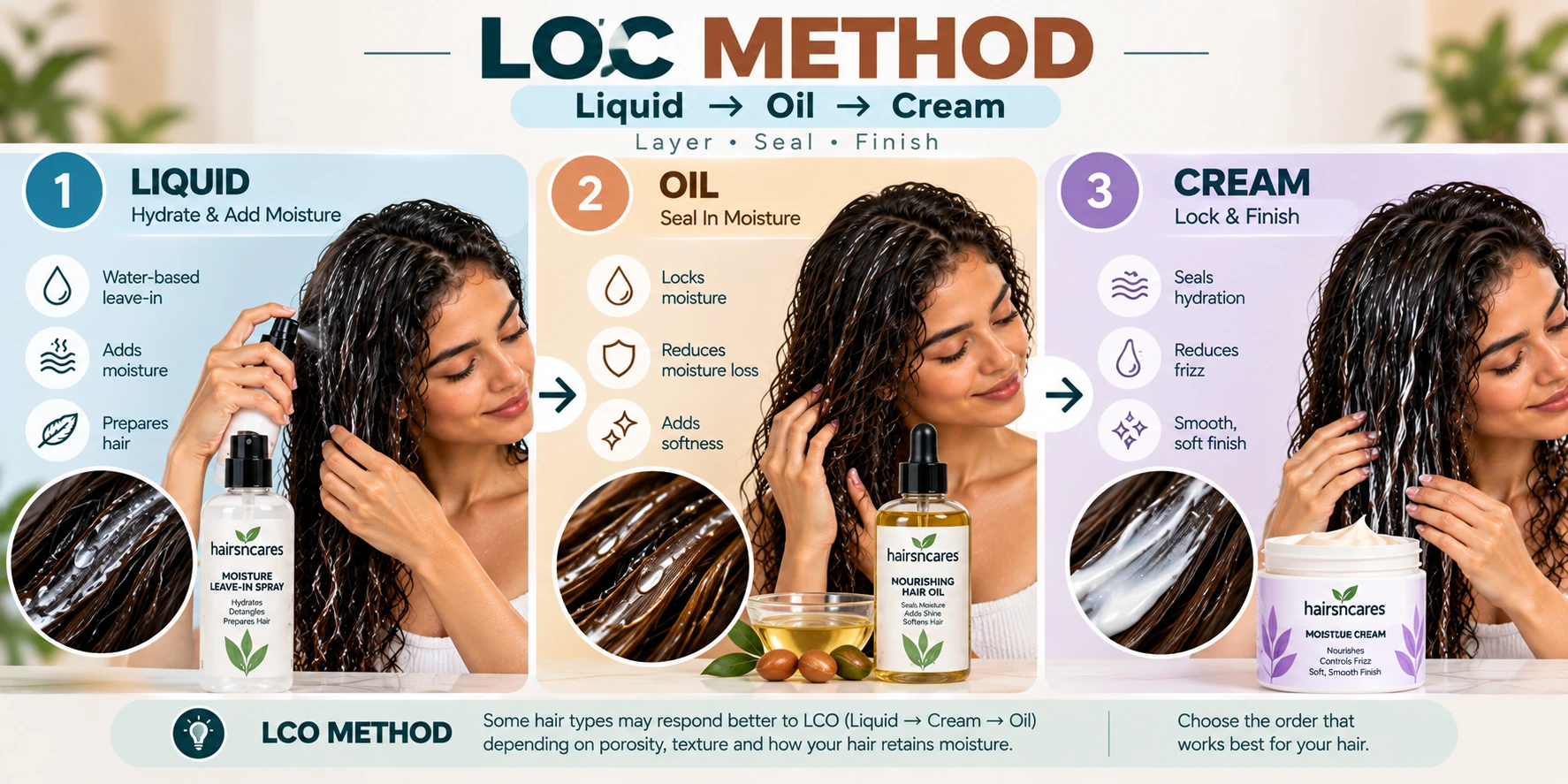 LOC method for dry hair showing liquid leave-in hair oil and cream layered to support moisture retention