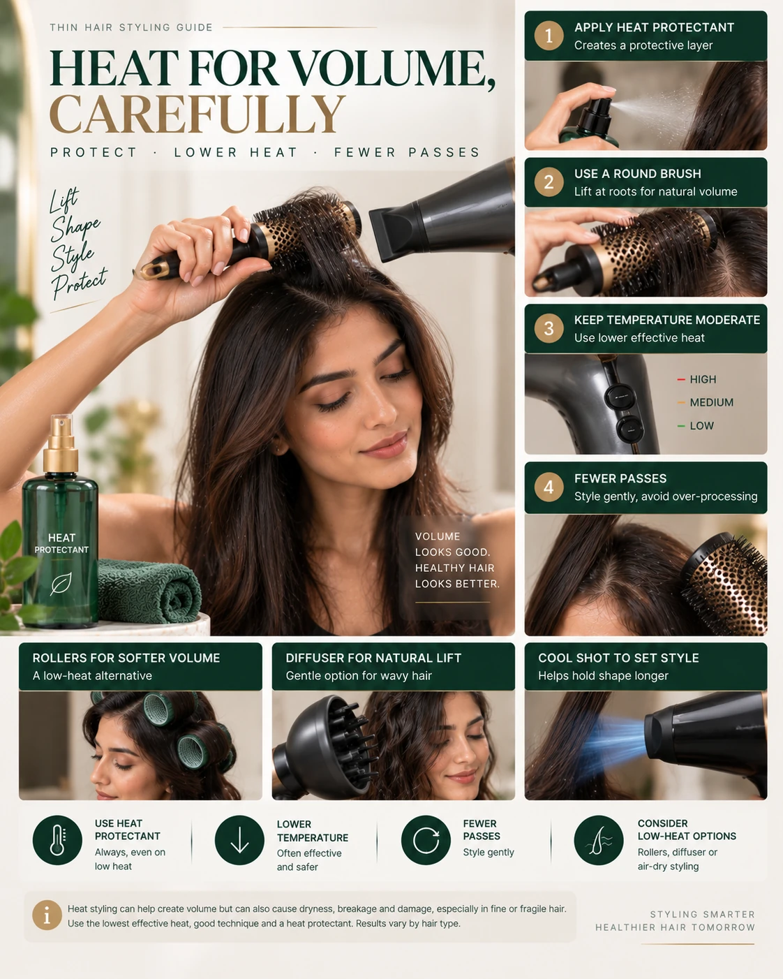 Volume Styling — Image Slot