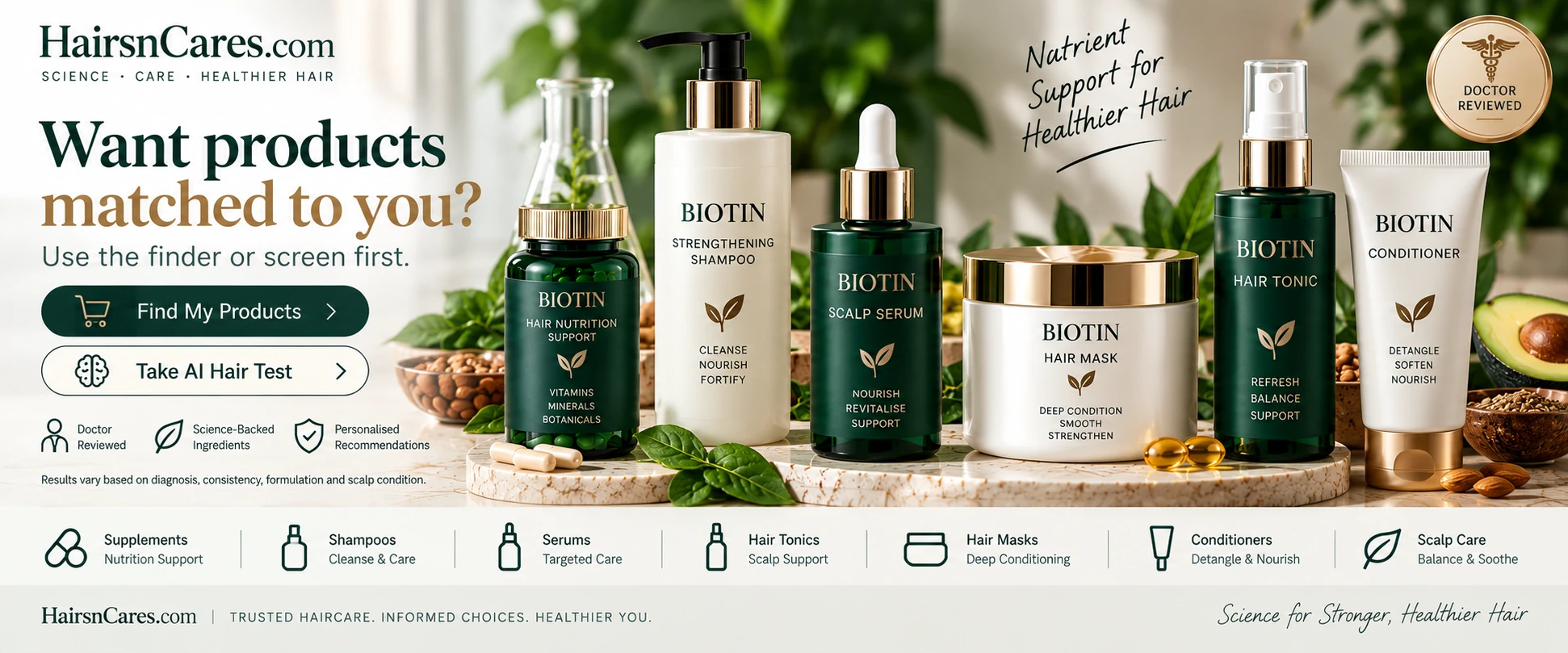 Doctor-reviewed product categories related to Biotin including hair supplements, shampoos, serums, tonics, masks, conditioners and scalp care.
