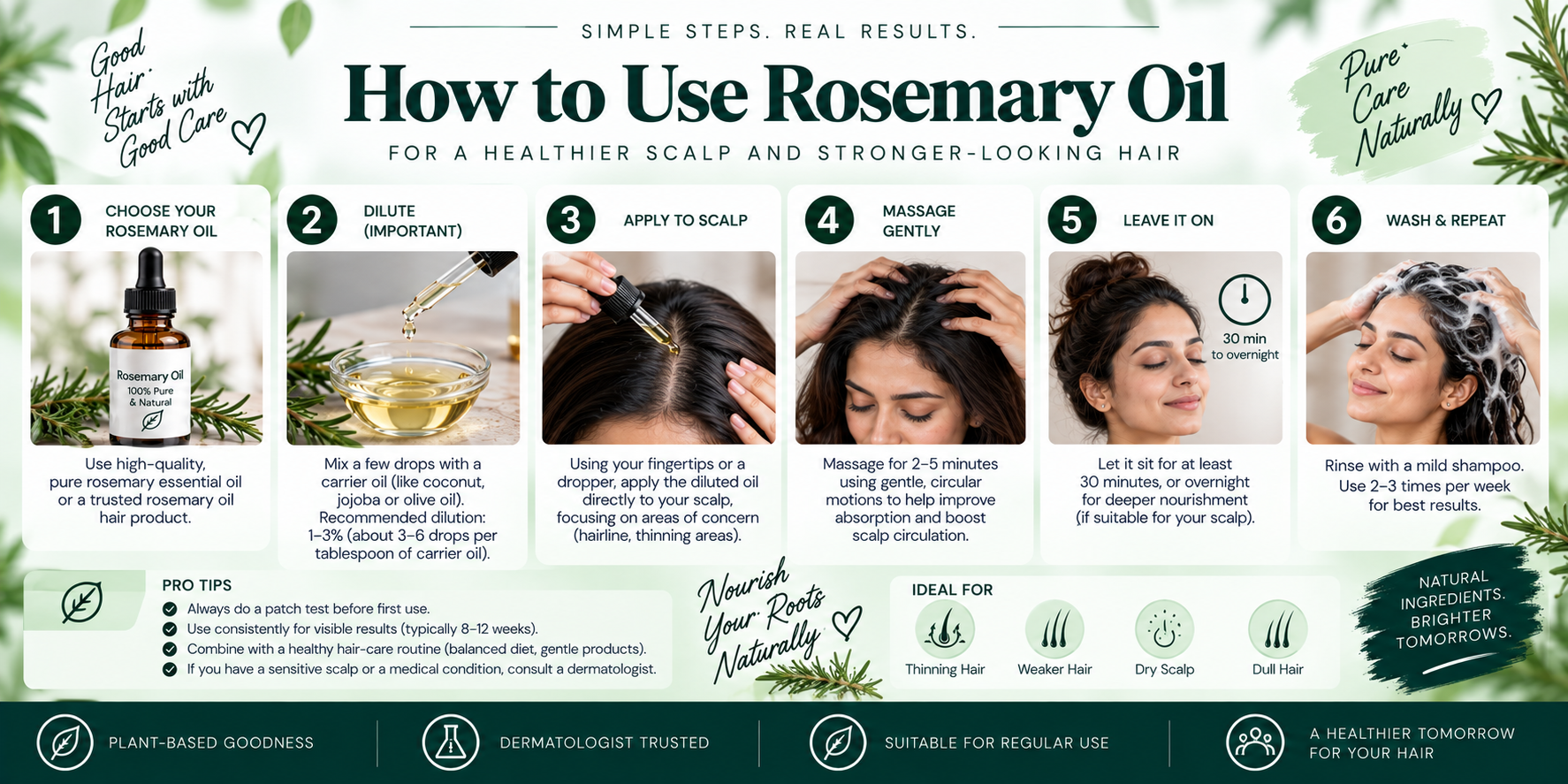 How to Use Rosemary Oil — Illustrated Steps How to use Rosemary Oil safely, step by step, with dilution, scalp application, massage, and wash-out guidance.