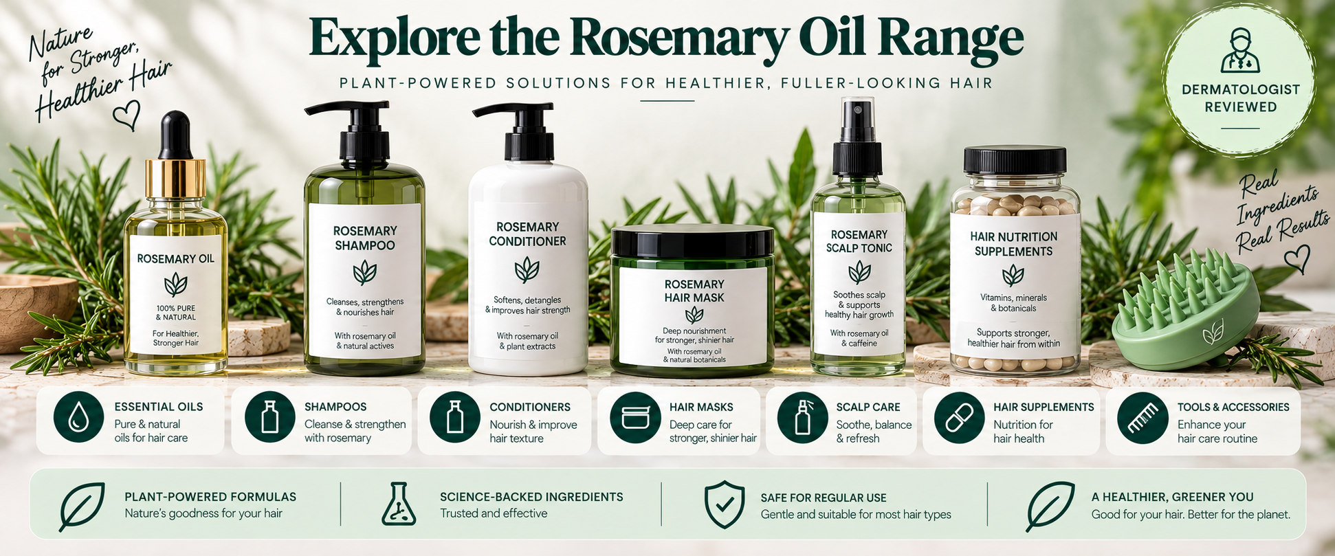 Shop Rosemary Oil Haircare Range Doctor-reviewed product categories related to Rosemary Oil, including hair oils, shampoos, conditioners, hair masks, scalp care, and supplements.
