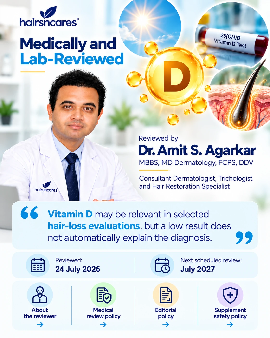 Vitamin D & Hair Health – Medically Reviewed by Dr. Amit S. Agarkar Dr. Amit S. Agarkar dermatologist reviewing Vitamin D testing supplementation safety and its relevance in selected hair-loss evaluations