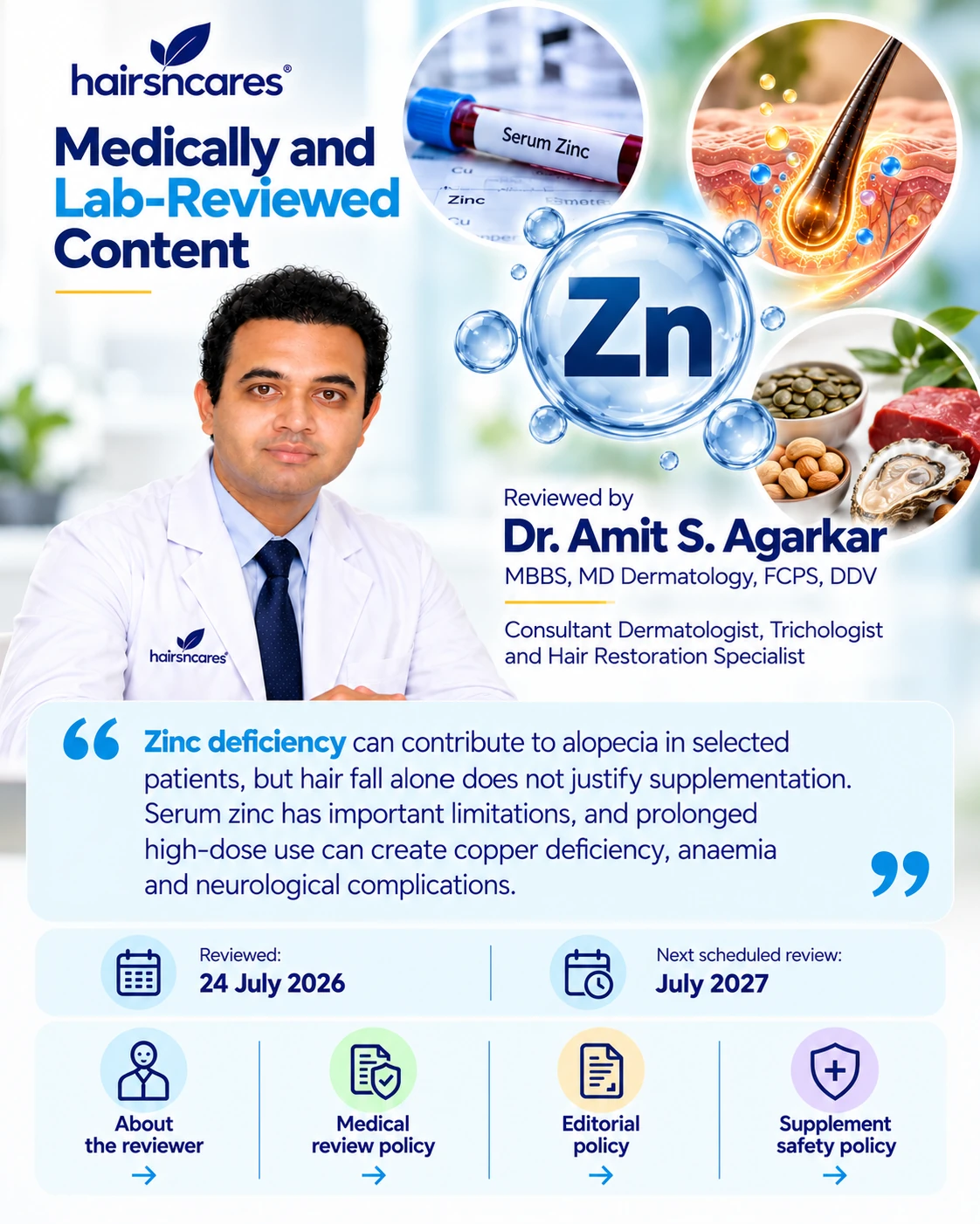 Zinc & Hair Health – Medically Reviewed by Dr. Amit S. Agarkar Dr. Amit S. Agarkar dermatologist reviewing zinc deficiency hair loss serum zinc testing and supplementation safety