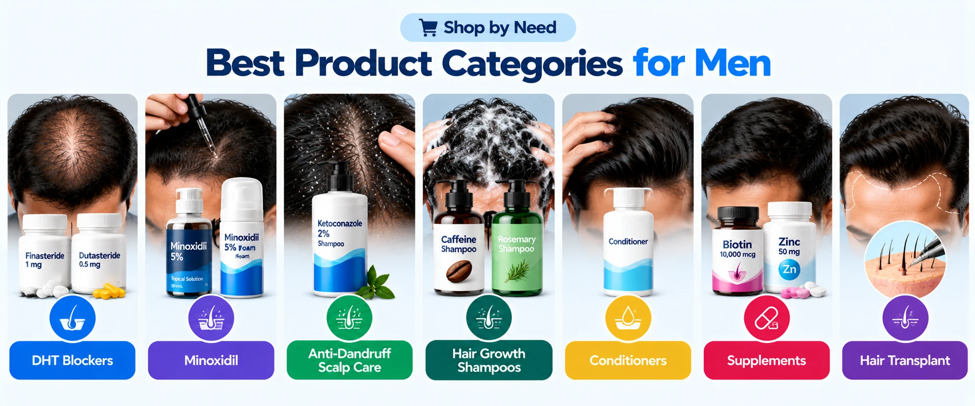 Best Hair Loss Product Categories for Men Best hair loss product categories for men including DHT blockers, minoxidil, anti-dandruff scalp care, hair growth shampoos, conditioners, supplements, and hair transplant.