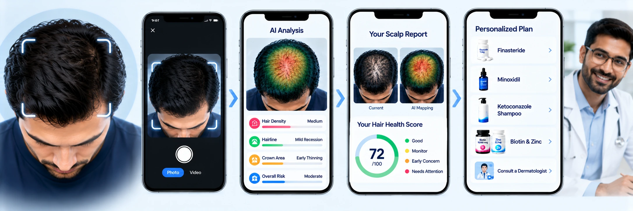 AI Male Pattern Hair Loss Checker AI male pattern hair loss checker analyzing hair density, hairline recession and crown thinning with a personalized hair care report.