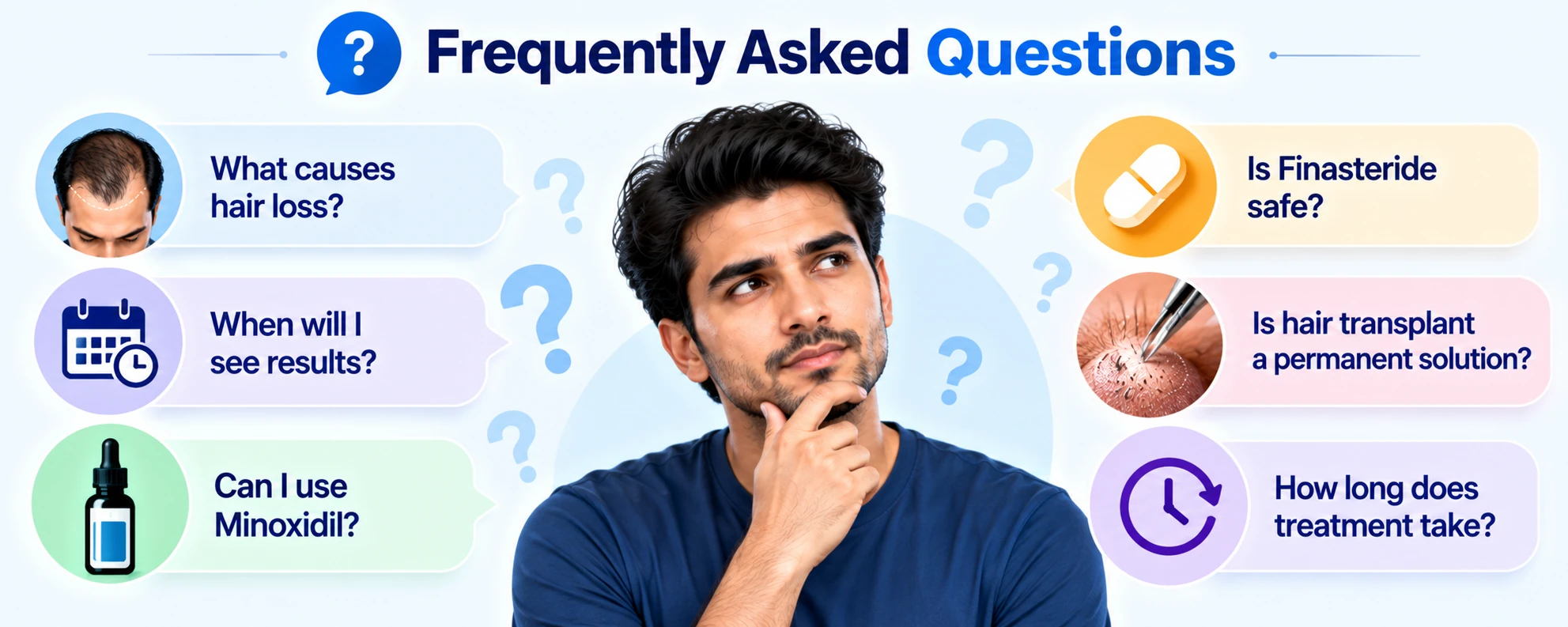 Male Pattern Baldness Frequently Asked Questions Frequently asked questions about male pattern baldness covering causes, minoxidil, finasteride, hair transplant, treatment timelines, and expected results.