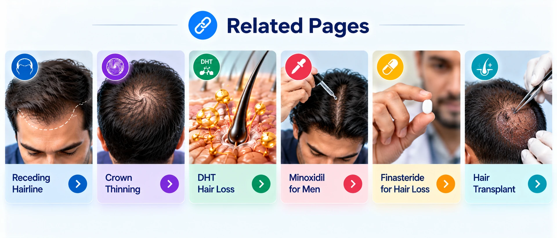 Related Pages