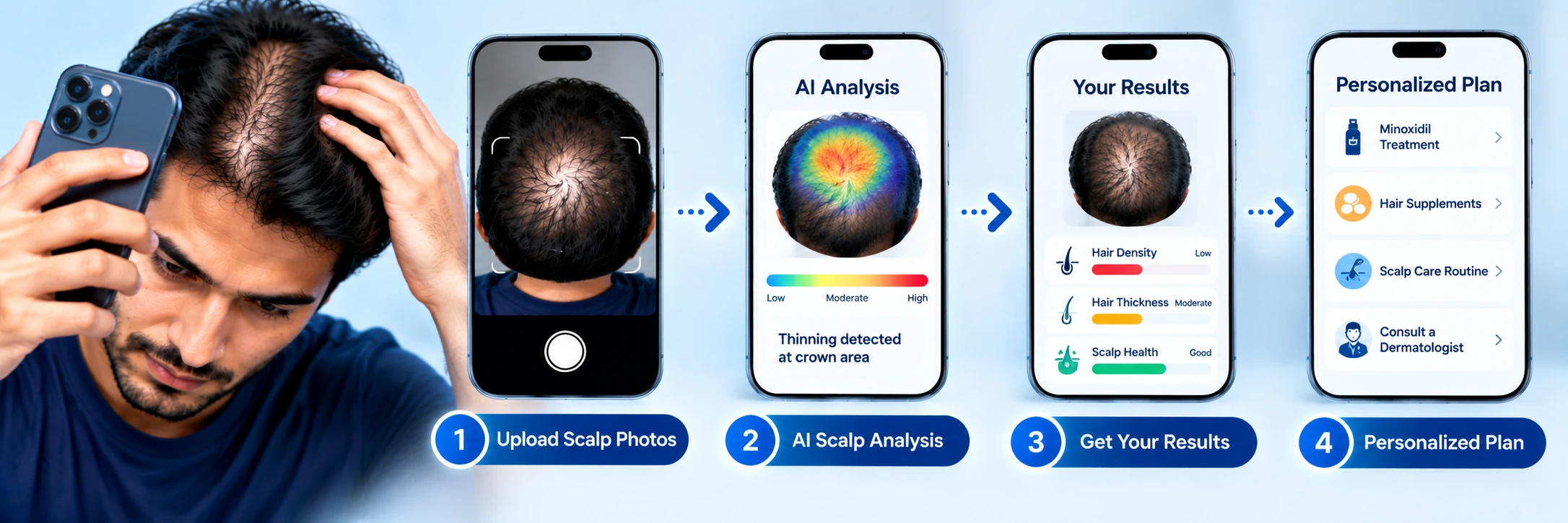 AI Hair Loss & Scalp Checker for Men AI hair loss checker analyzing crown thinning, hair density, hair thickness, and scalp health to support a personalized hair care plan.