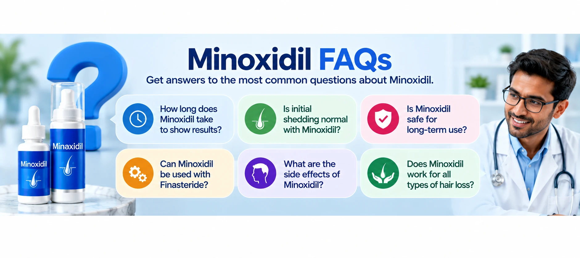 Minoxidil Frequently Asked Questions Minoxidil FAQs covering hair growth results, initial shedding, long-term use, side effects, Finasteride combination, and different types of hair loss.