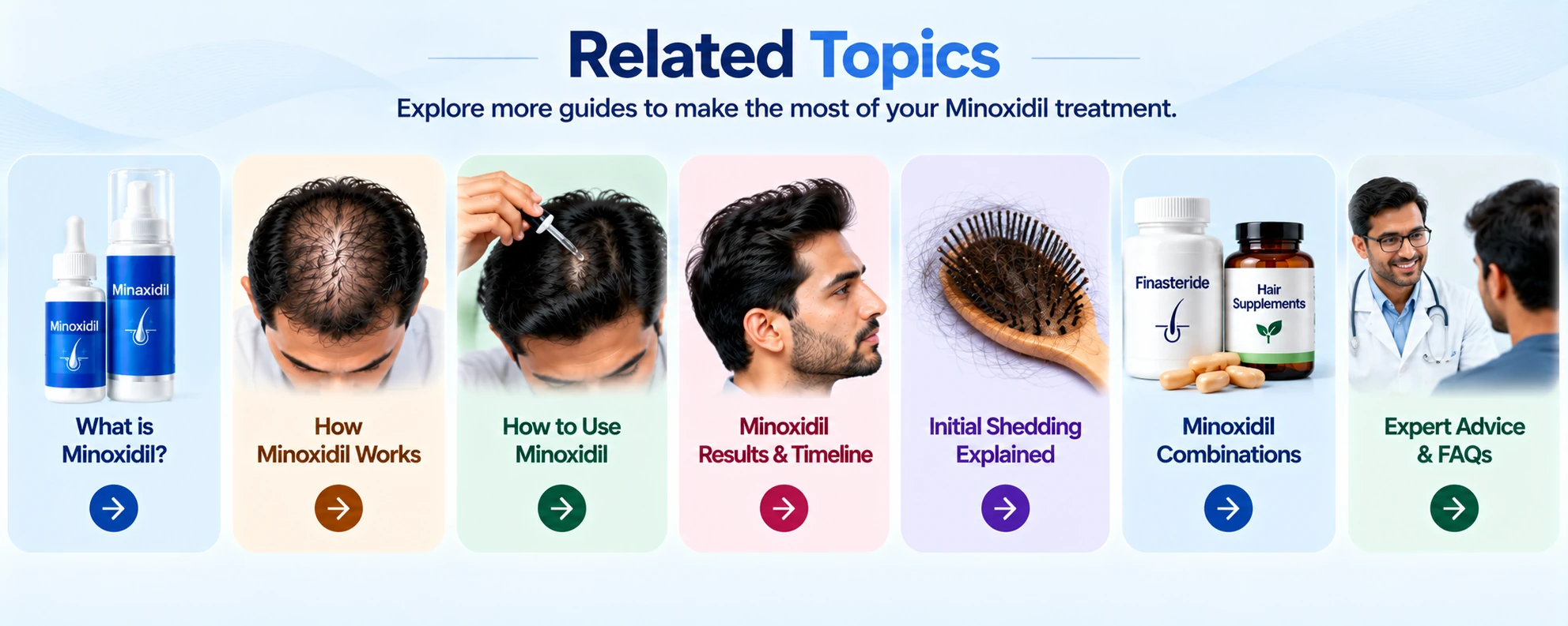 Related Minoxidil guides covering how Minoxidil works, how to use it, results timeline, initial shedding, combination treatments, and expert advice.