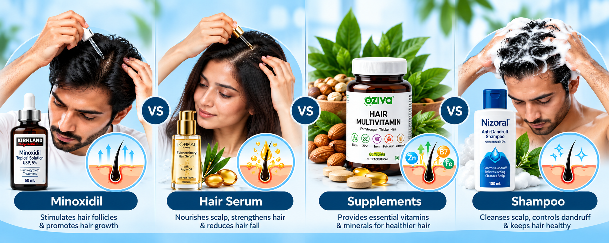 Hair fall treatment options compared: Minoxidil, hair serum, supplements and shampoo