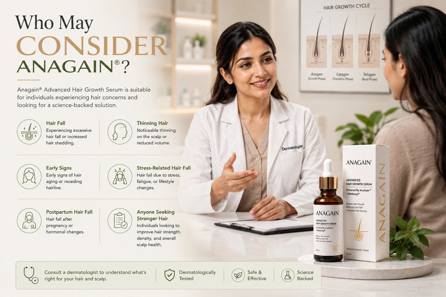Dermatologist assessing suitability for Anagain cosmetic haircare