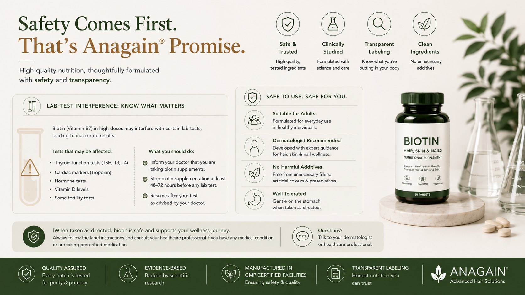 Biotin supplement safety and laboratory test interference guidance