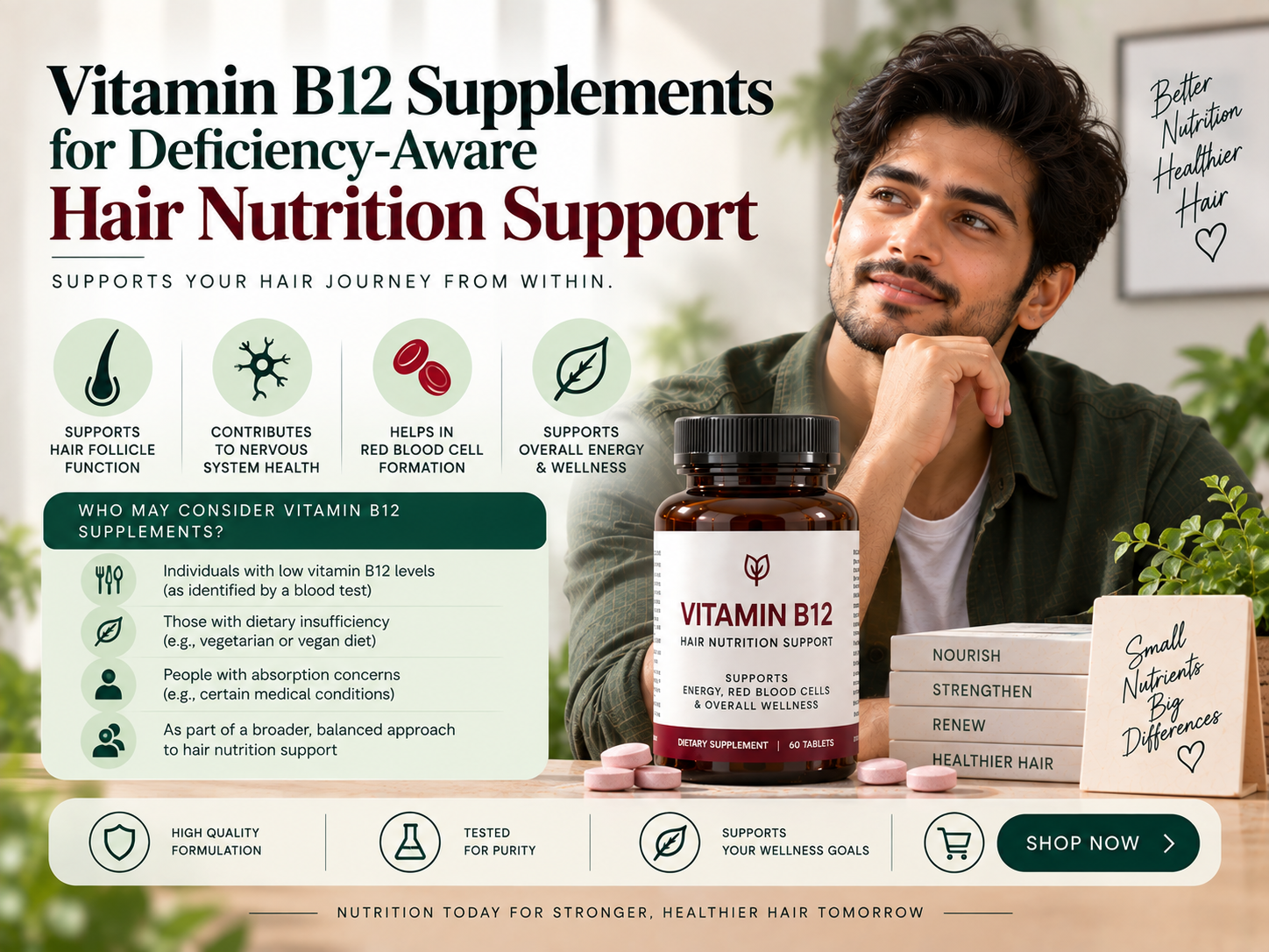 Vitamin B12 Supplements for Deficiency-Aware Hair Nutrition Support Male model featured alongside a Vitamin B12 supplement bottle and educational icons representing red blood cells, nervous system function, energy metabolism, and hair nutrition support.