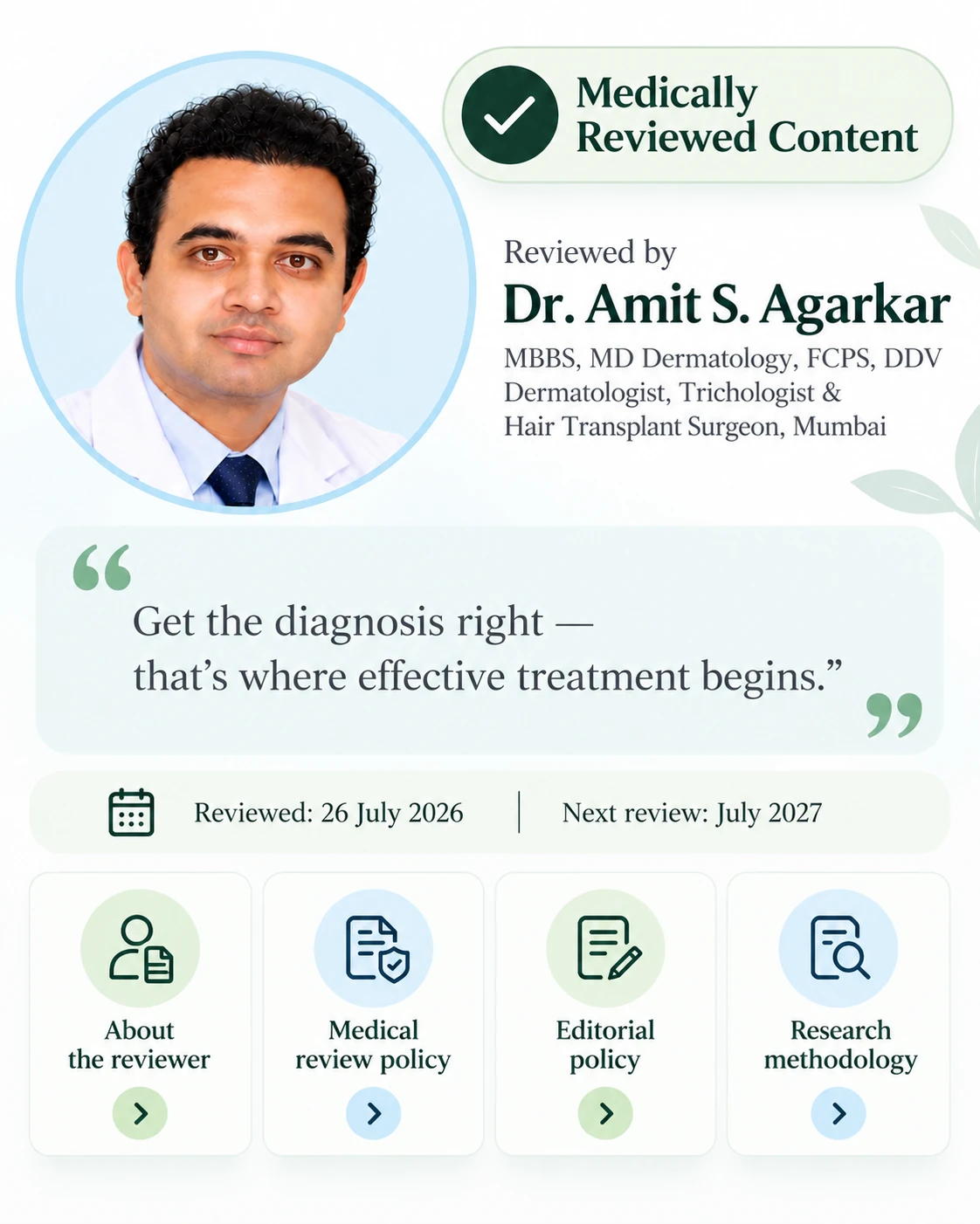 Dr. Amit S. Agarkar, Dermatologist and Trichologist