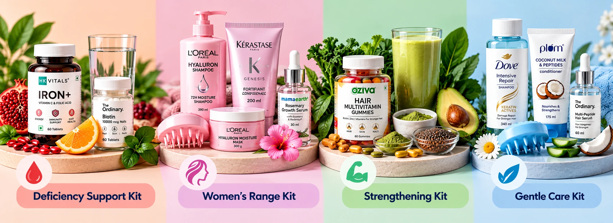 Supportive hair care kits including deficiency support, women’s range, strengthening, and gentle care